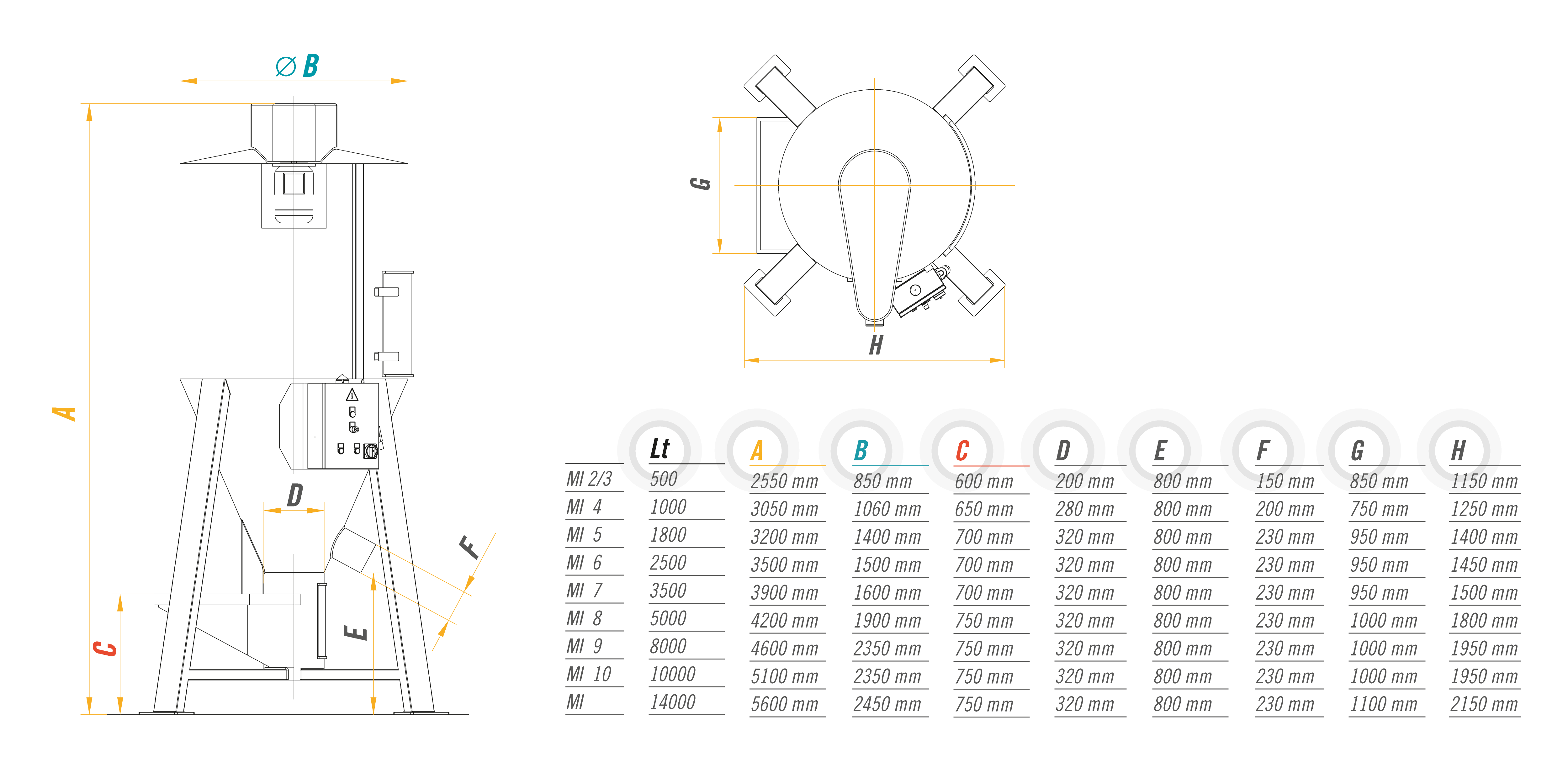 Вертикальний змішувач Mb Conveyors серії MI