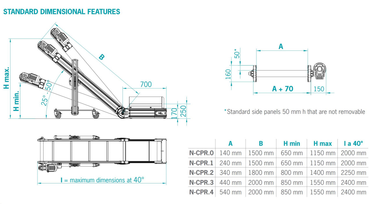 Конвеєр Mb Conveyors серії N-CPR