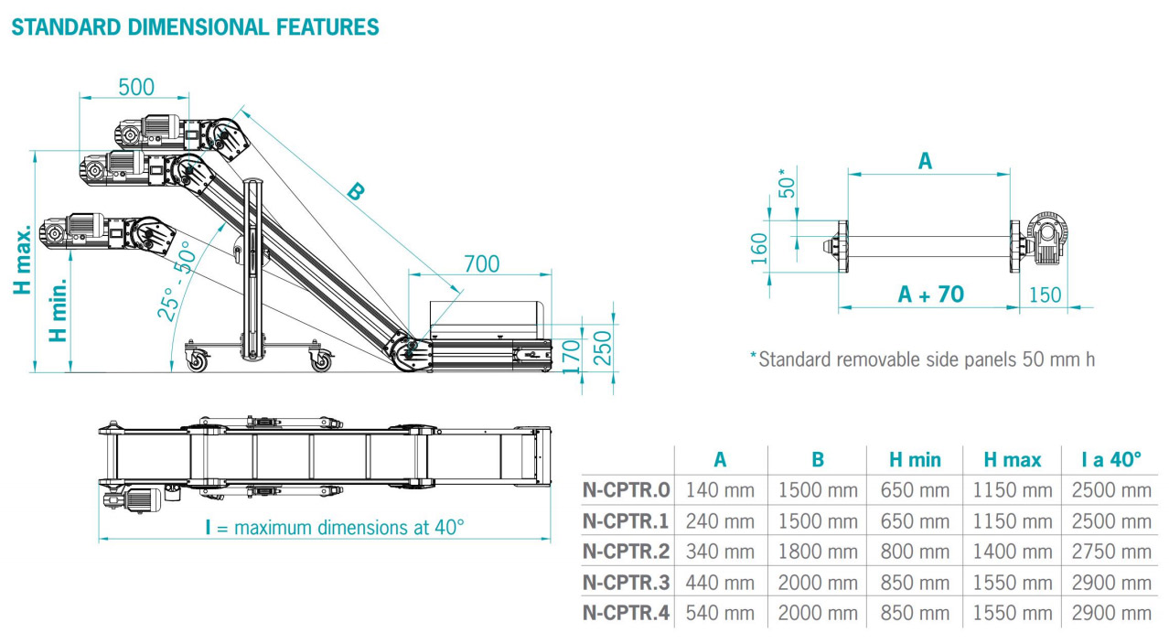 Конвеєр Mb Conveyors серії N-CPTR
