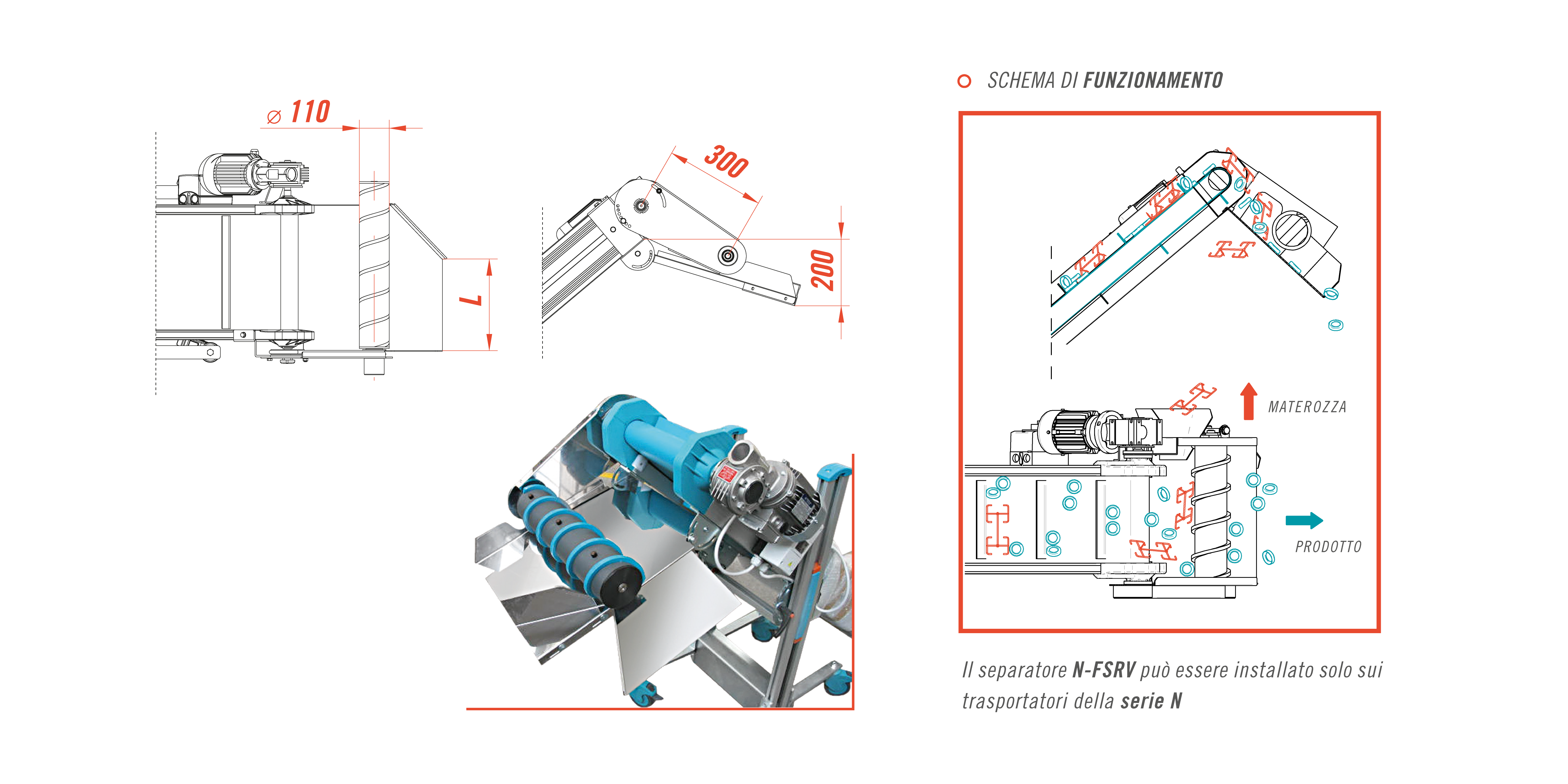 Сепаратор Mb Conveyors серії N-FSRV