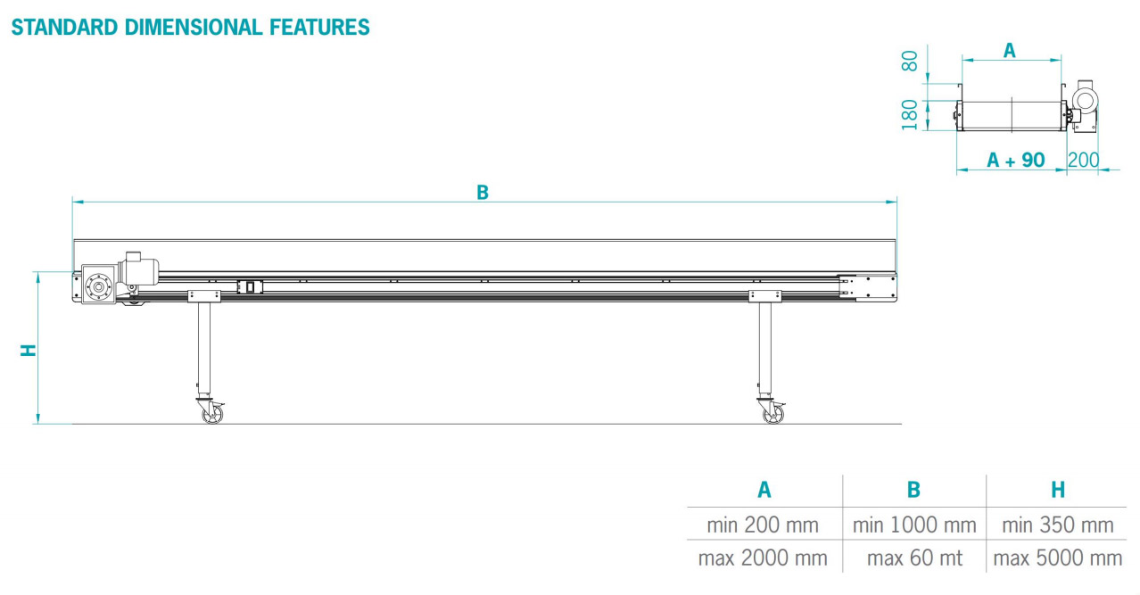 Конвеєр Mb Conveyors серії PA 180